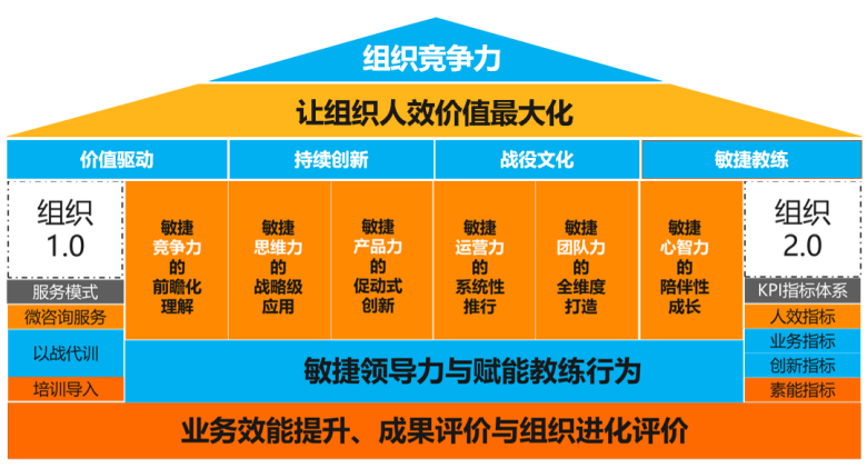 QQ截圖20220704191139.png QQ截圖20220704191139.png